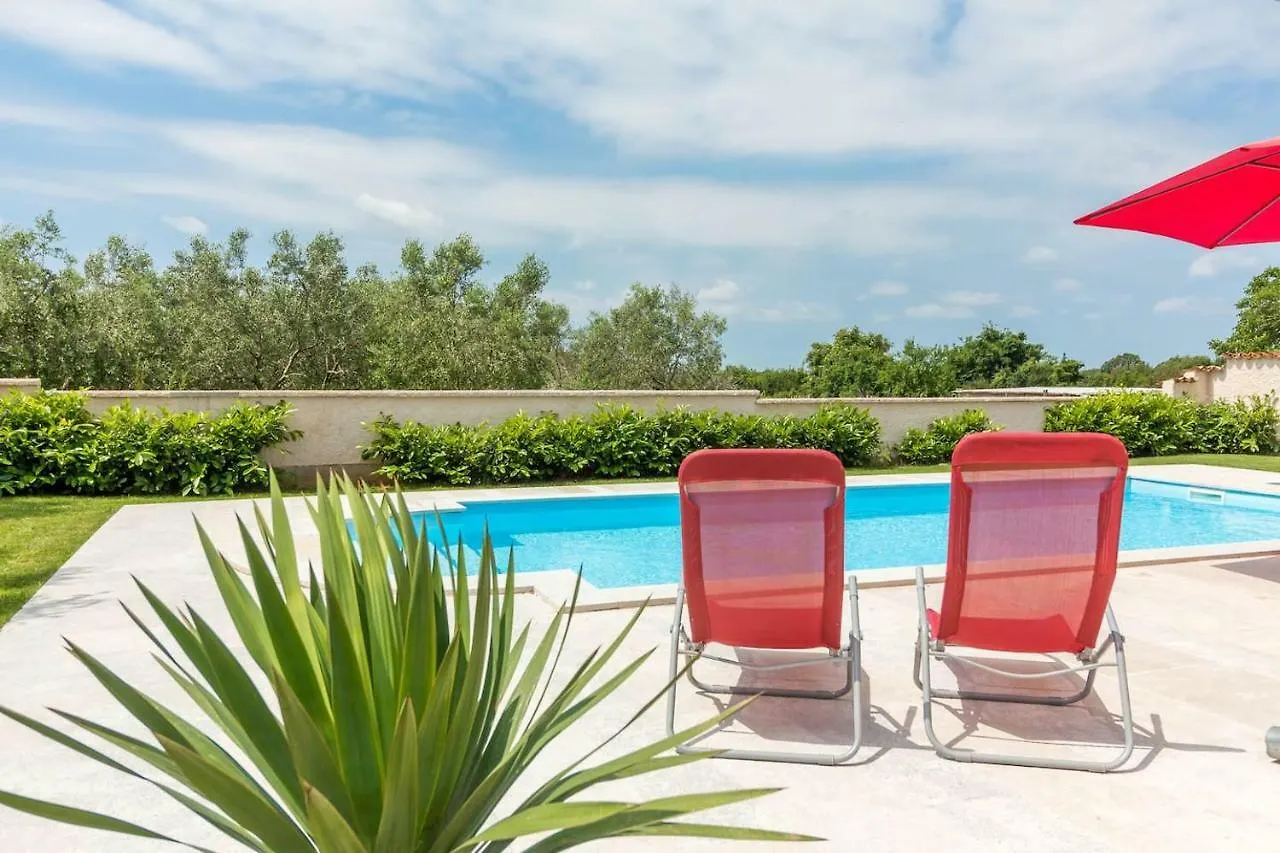 Villa Tramonto 4 Stars, كرينكا 0*,